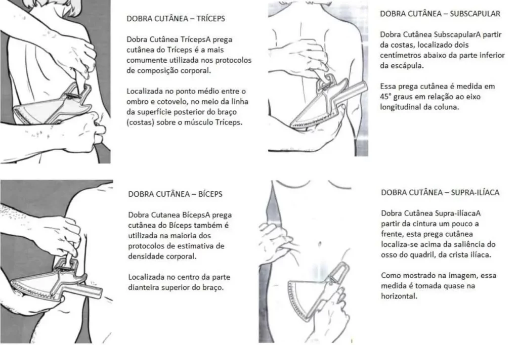 Como calcular percentual gordura adipometro2